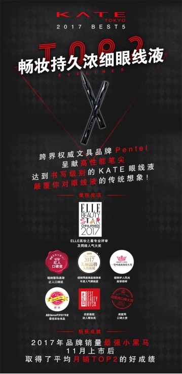 權威媒體評選明星彩妝單品TOP5，新的一年照著“ALL IN ”準沒錯！4