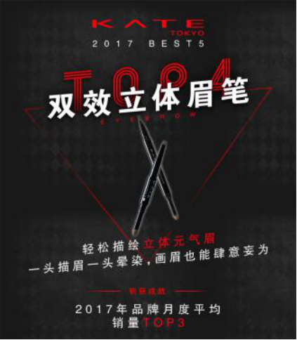 權威媒體評選明星彩妝單品TOP5，新的一年照著“ALL IN ”準沒錯！10