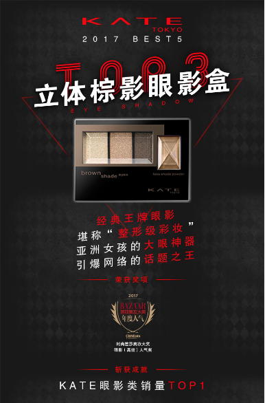 權威媒體評選明星彩妝單品TOP5，新的一年照著“ALL IN ”準沒錯！7